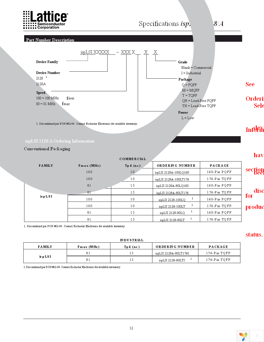 ISPLSI 2128A-80LTN176 Page 12